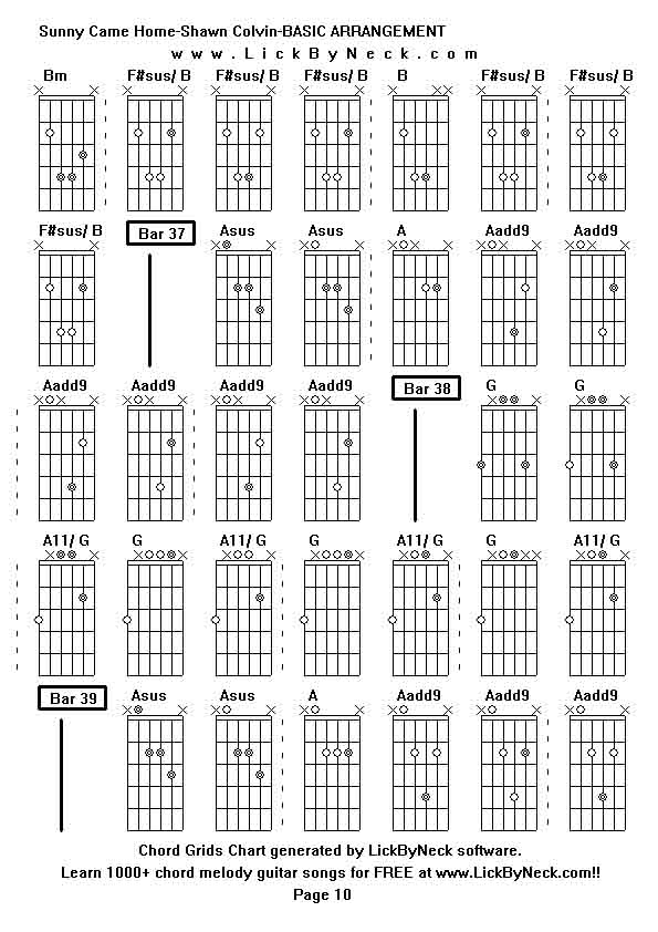 Chord Grids Chart of chord melody fingerstyle guitar song-Sunny Came Home-Shawn Colvin-BASIC ARRANGEMENT,generated by LickByNeck software.